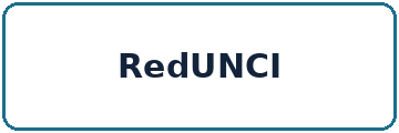 RedUNCI