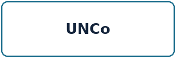 Universidad Nacional del Comahue